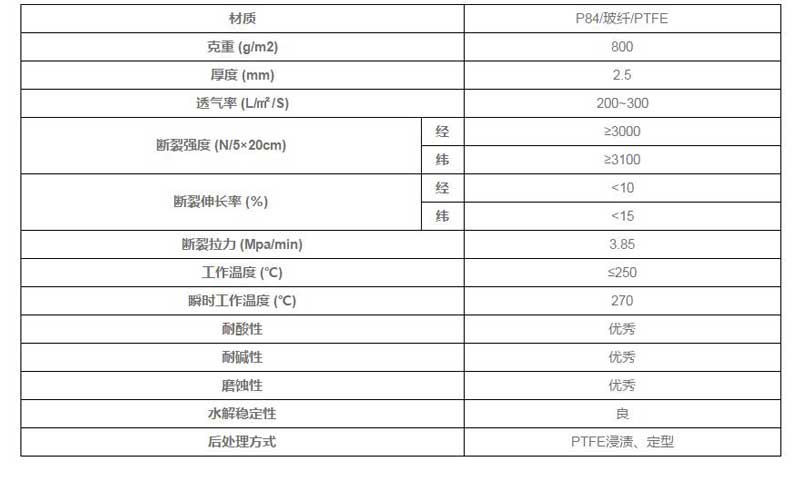 防塵過濾袋